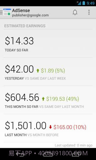 谷歌关键字广告截图1 谷歌关键字广告截图1