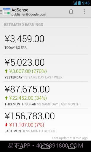 谷歌关键字广告截图6 谷歌关键字广告截图6