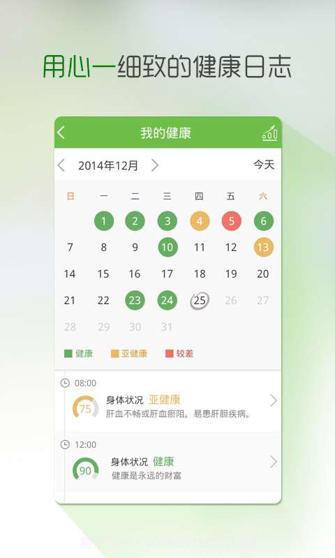 叮咛-亚健康体检助手截图3