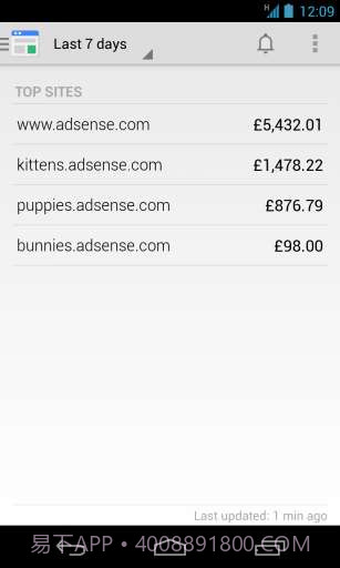 谷歌关键字广告截图3 谷歌关键字广告截图3