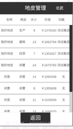 我的集团截图2 我的集团截图2