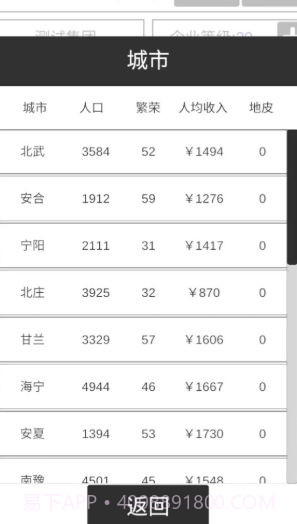 我的集团截图1 我的集团截图1