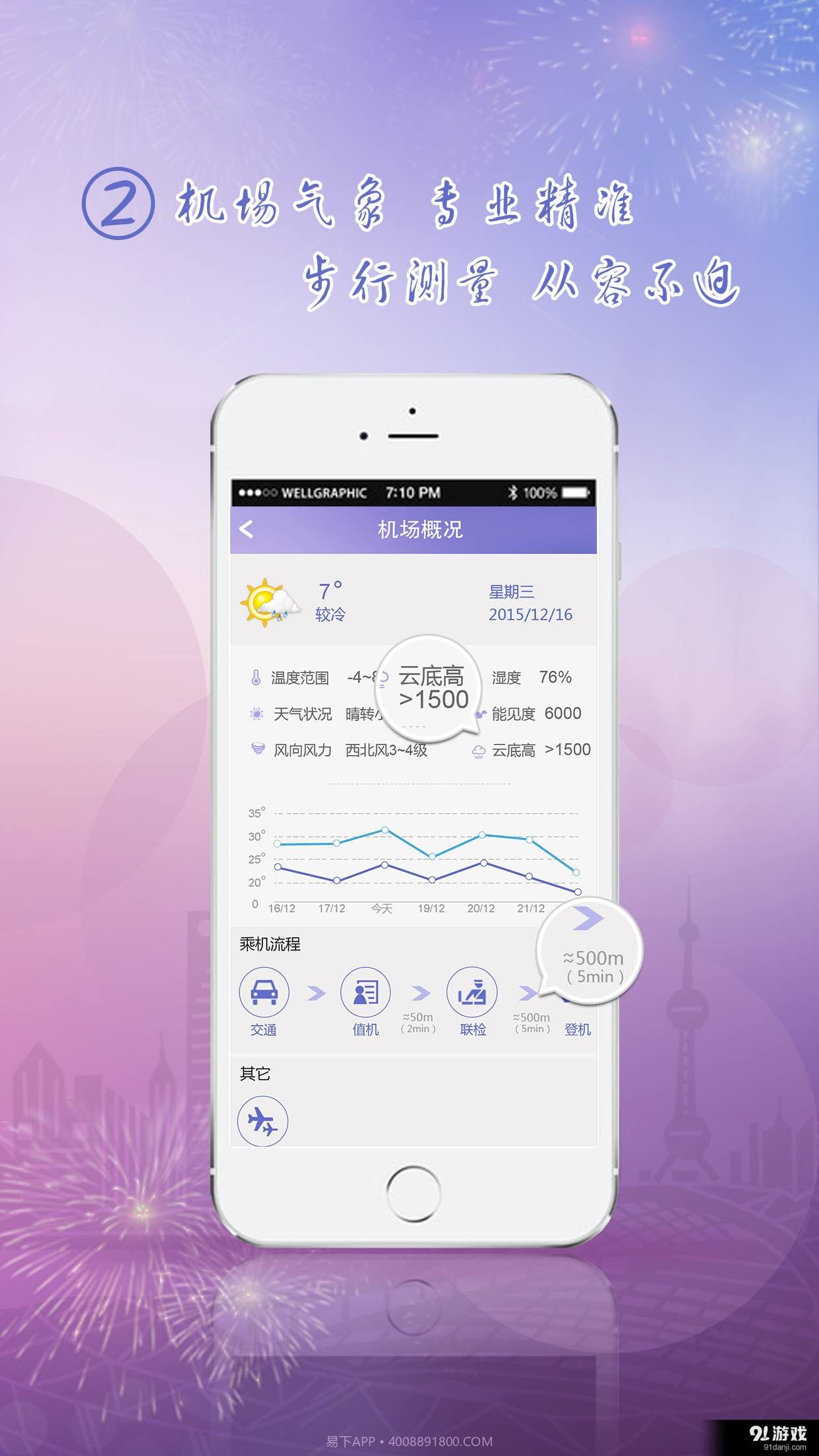 上海机场截图2 上海机场截图2