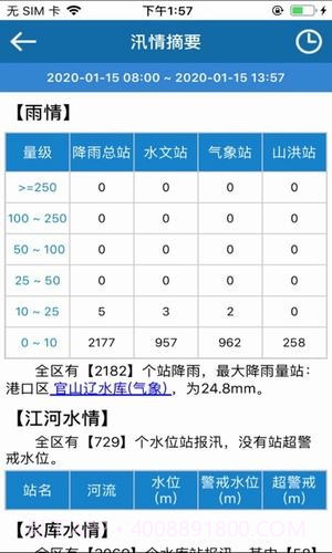 全国防汛移动查询截图2