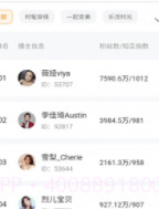 知瓜数据截图2 知瓜数据截图2