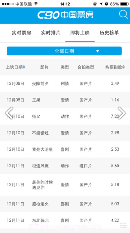 cbo中国票房(cbo中国票房电影日票房)V1.1 安卓免费版截图2 cbo中国票房(cbo中国票房电影日票房)V1.1 安卓免费版截图2