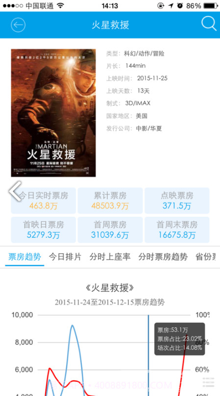 cbo中国票房(cbo中国票房电影日票房)V1.1 安卓免费版截图1 cbo中国票房(cbo中国票房电影日票房)V1.1 安卓免费版截图1