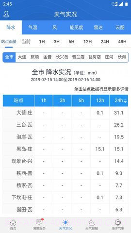 大连气象截图2 大连气象截图2