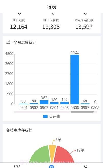 美立狗物流截图1 美立狗物流截图1