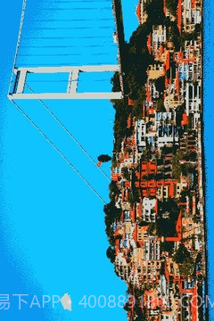 8位风格照片工坊8Bit Photo截图6