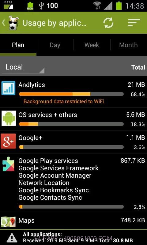 3G看门狗截图2 3G看门狗截图2