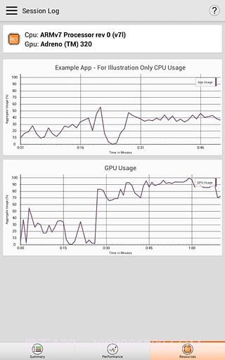 gamebench游戏跑分截图5 gamebench游戏跑分截图5