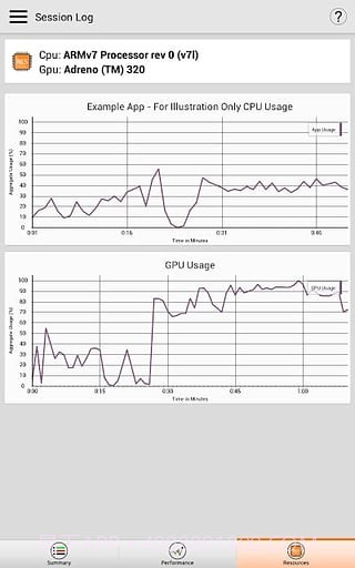gamebench游戏跑分截图3 gamebench游戏跑分截图3