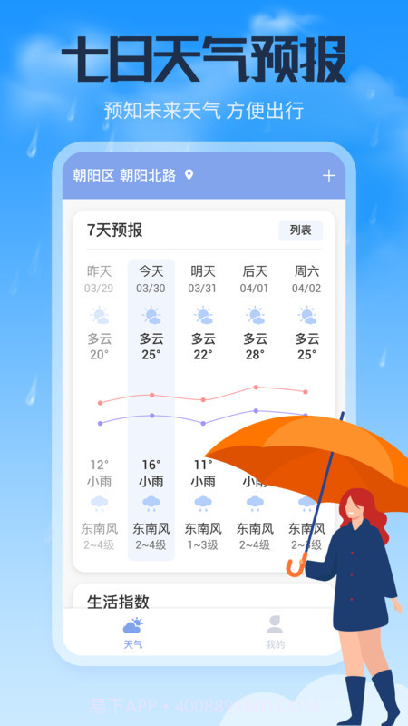 风云天气通截图1 风云天气通截图1