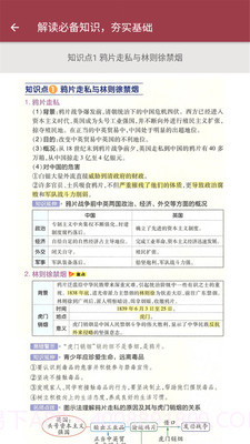 八年级历史帮截图3