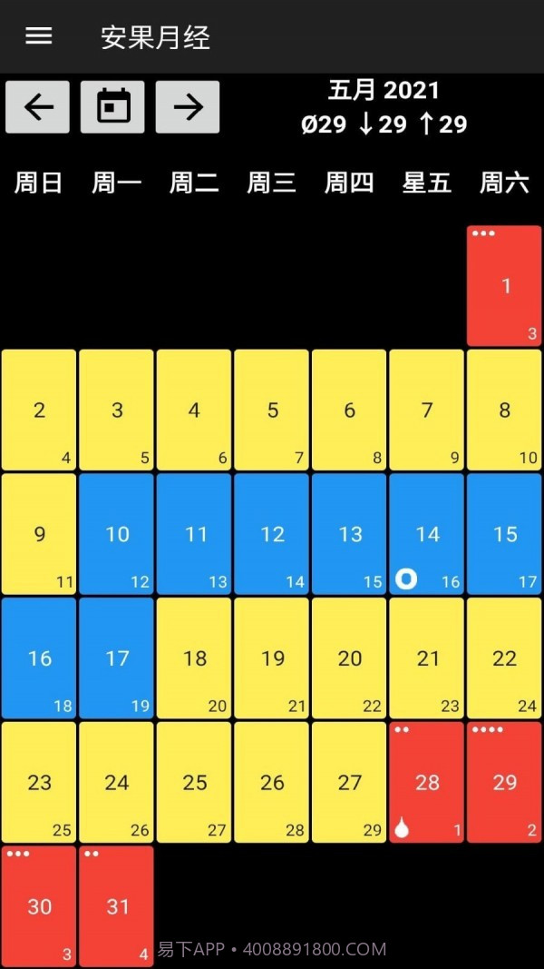 安果月经截图1