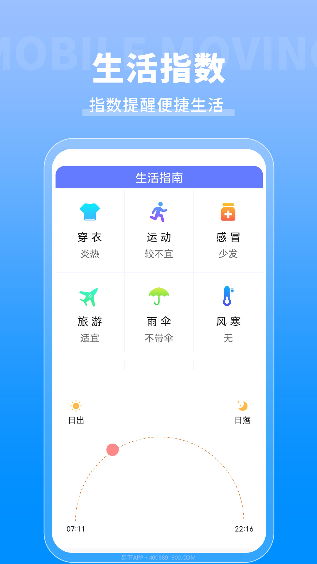 农历万年历通截图4