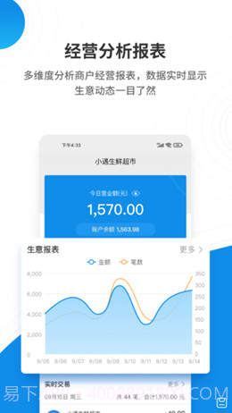 盛意旺截图3 盛意旺截图3