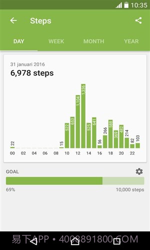 生活轨迹截图1 生活轨迹截图1