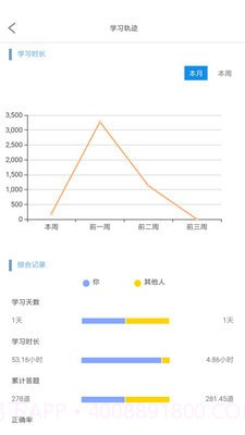 云学帮截图2 云学帮截图2