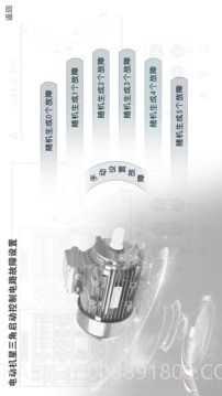 电机检修截图2 电机检修截图2