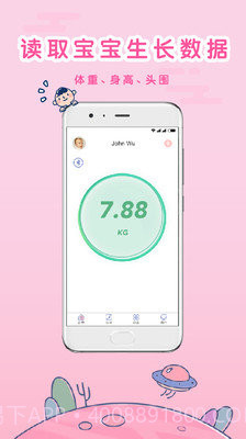 生长曲线截图4 生长曲线截图4