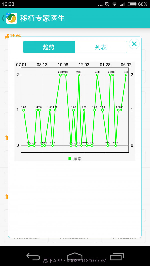 移植专家医生最新版截图5 移植专家医生最新版截图5