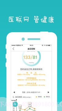 健康龙华最新版截图3 健康龙华最新版截图3