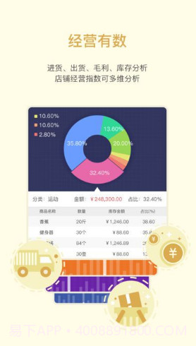 买卖人零售(买卖人零售软件客服电话)V5.5.7 截图3 买卖人零售(买卖人零售软件客服电话)V5.5.7 截图3