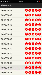 西红柿计划截图2