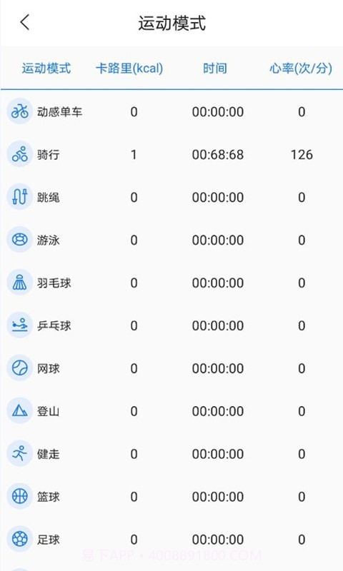 初心健康最新截图4