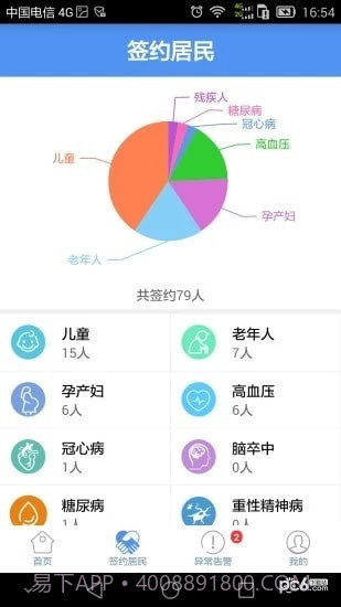 健康济宁医生手机版截图2 健康济宁医生手机版截图2