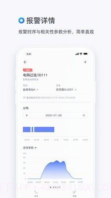 小麦截图4 小麦截图4