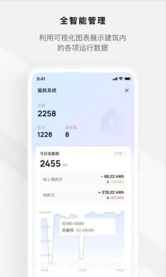 集智楼宇截图1