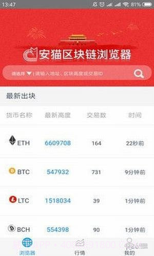 安猫浏览器截图1 安猫浏览器截图1