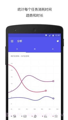 coves计时截图3 coves计时截图3