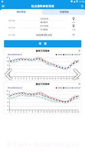短波预测(短波频率预测)安卓手机版截图1