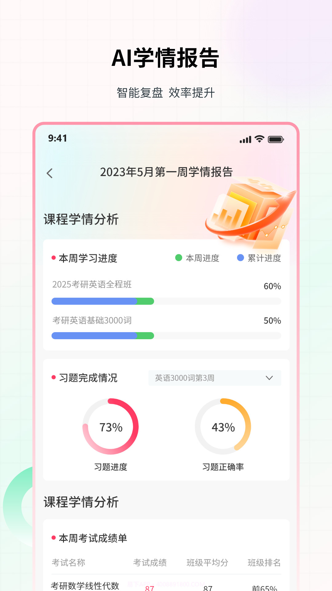 易过云课堂截图3