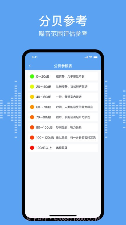 分贝测试sonic截图1 分贝测试sonic截图1