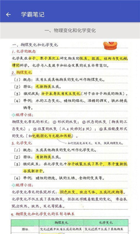 初中化学作业帮免费版截图3 初中化学作业帮免费版截图3