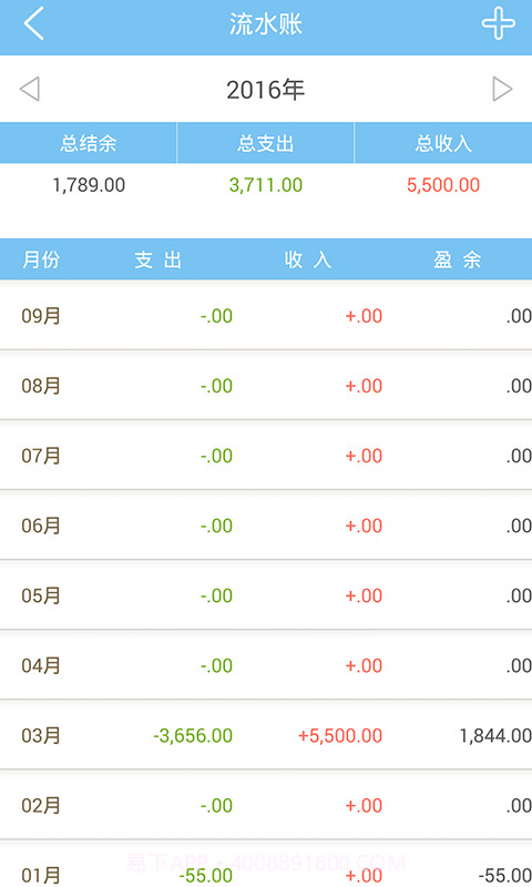 智慧家庭记账软件截图4 智慧家庭记账软件截图4