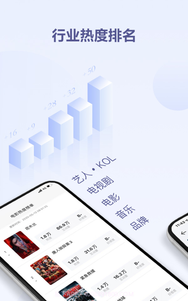 鲸鱼数据截图3 鲸鱼数据截图3