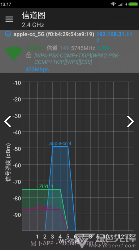 Wifi分析助手(wifi分析助手改变信道)V7.2.8 安卓手机版截图3 Wifi分析助手(wifi分析助手改变信道)V7.2.8 安卓手机版截图3