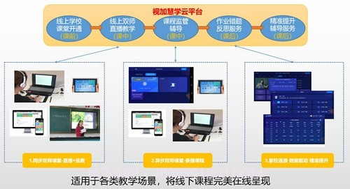 视加慧学伴截图2 视加慧学伴截图2