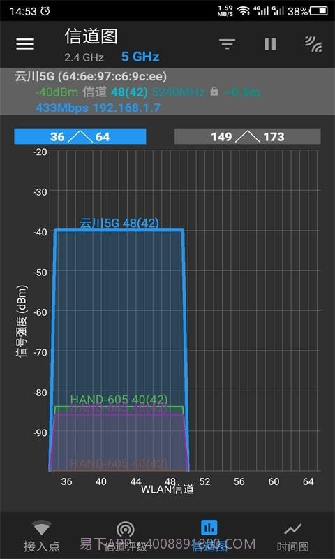 云川WiFi分析仪截图3 云川WiFi分析仪截图3