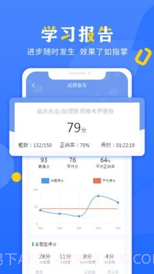 好大夫医考截图4 好大夫医考截图4