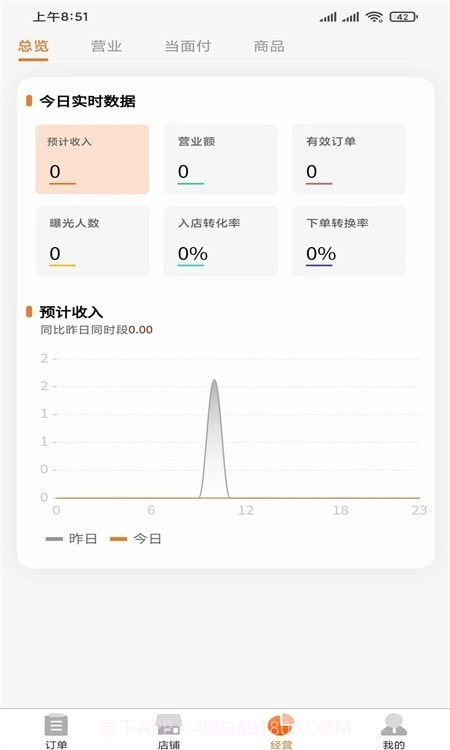 云饭卡商家截图3 云饭卡商家截图3