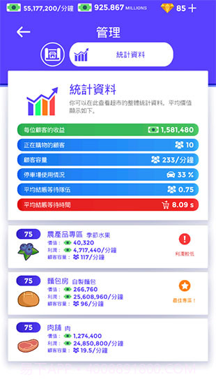 闲置超市大亨最新版截图1