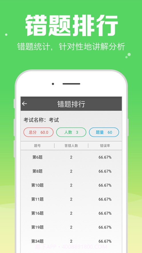 题卡扫描阅卷王截图4