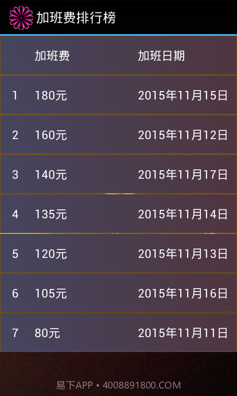加班计算器官方截图5 加班计算器官方截图5